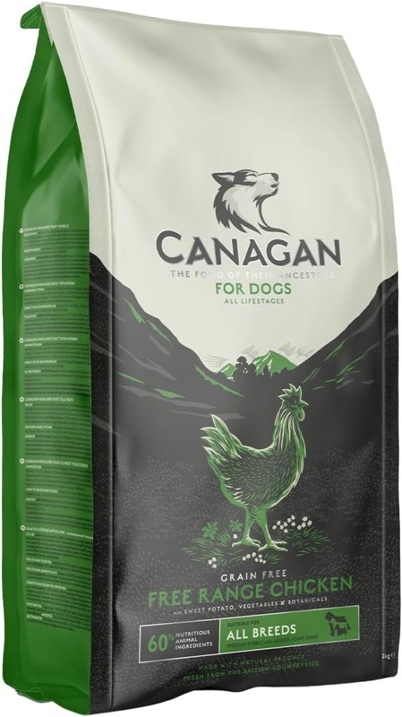 canagan
